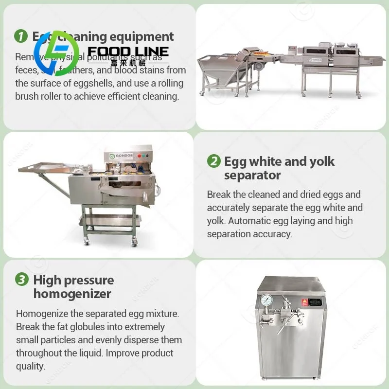 Complete machineproductielijn  - Food Protein Snacks recensie en prijs