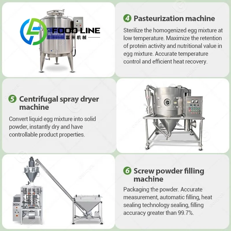 Complete machineproductielijn  - Food Protein Snacks recensie en prijs