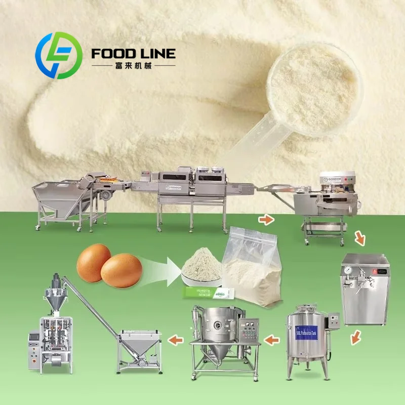 Volledig automatische producti - Food Protein Snacks recensie en prijs