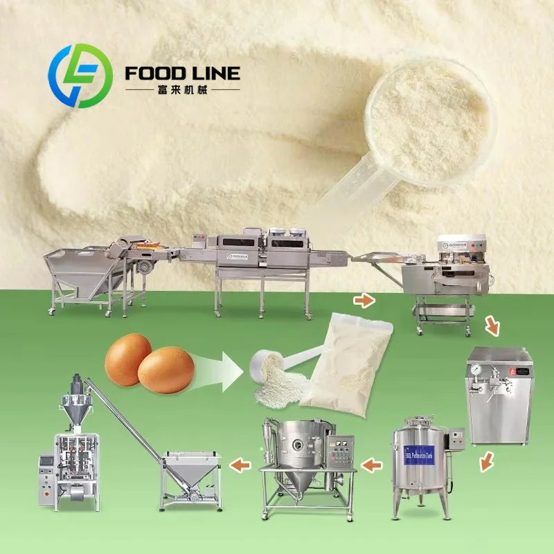 WPC-machine productielijn voor - Food Protein Snacks recensie en prijs