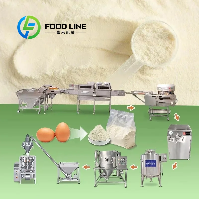 Whey Protein Spray Drying Towe - Food Protein Snacks recensie en prijs