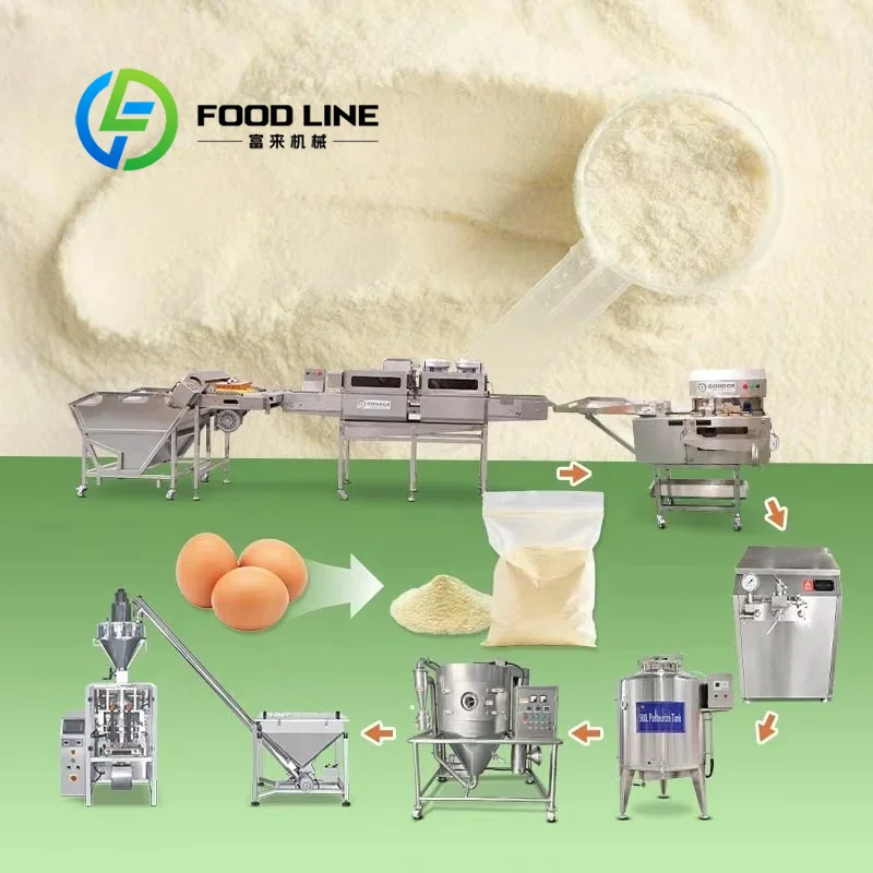 Machine voor het maken van bio - Food Protein Snacks recensie en prijs