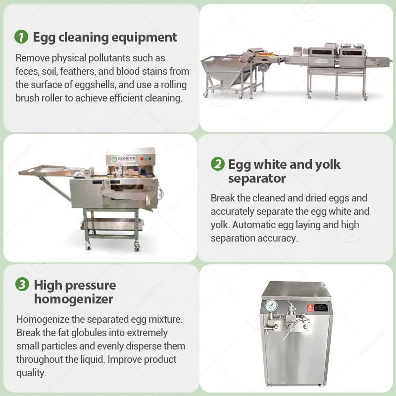Machine voor het maken van bio - Food Protein Snacks recensie en prijs